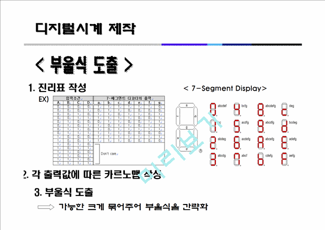 [공학] 전기전자 - 디지털 시계 제작.pptx